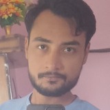Sivammishra1B9 from Gaya | Man | 23 years old | Leo