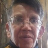 Anna from Tramandai | Woman | 50 years old | Sagittarius