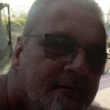 Ieuwkeaardvawh from Culemborg | Man | 56 years old | Virgo