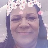 Gasparzinha from Praia Grande | Woman | 63 years old | Aries