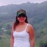 Ludimartinezeq from Pereira | Woman | 40 years old | Pisces