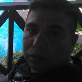 Memo from Melipilla | Man | 39 years old | Aries