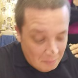 Pedrojsantd8 from Odivelas | Man | 44 years old | Taurus