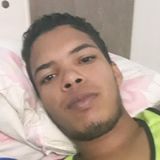 Dimy from Boa Vista | Man | 27 years old | Sagittarius