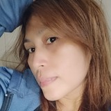 Windi from Changhua | Woman | 46 years old | Cancer