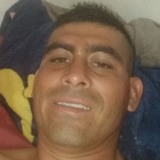 Marcostomasrom from Nuevo Laredo | Man | 38 years old | Sagittarius
