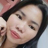 Donna from Manila | Woman | 31 years old | Capricorn