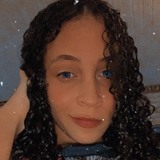 Leandramylle1B from Laranjeiras | Woman | 22 years old | Capricorn