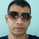 Gunawan from Jakarta Pusat | Man | 37 years old | Leo
