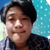 Ssai70Pv from Myasnikyan | Man | 26 years old | Aries