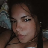 Shirli from Ashdod | Woman | 34 years old | Libra