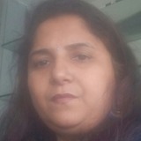 Mins from Mumbai | Woman | 45 years old | Capricorn