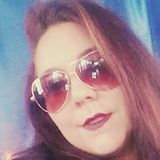 Candy from Concepcion | Woman | 33 years old | Gemini