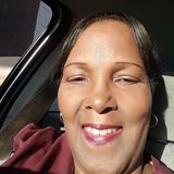 Wonderfull from Lancaster | Woman | 72 years old | Pisces