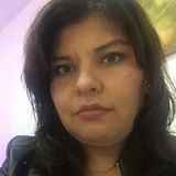 Clau from San Nicolas de los Garza | Woman | 43 years old | Capricorn