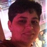 Max from Drogheda | Woman | 47 years old | Pisces