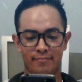 Ángel from Cuautitlan Izcalli | Man | 24 years old | Virgo