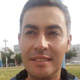 Dany from General Roca | Man | 47 years old | Leo