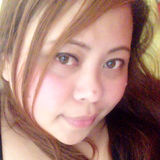 Kithz from Kawagoe | Woman | 51 years old | Aries