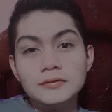 Cronosfuerte4W from Huapinol | Man | 24 years old | Aries