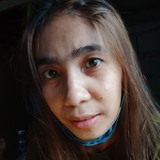 Ronalyncorte3V from Malabon | Woman | 31 years old | Pisces