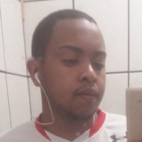 Alexlima from Pirapora do Bom Jesus | Man | 31 years old | Libra