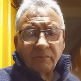 Gerapalomareaq from Chicoloapan de Juarez | Man | 72 years old | Capricorn