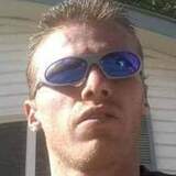 Mikeymikes81C from Blackfoot | Man | 41 years old | Capricorn