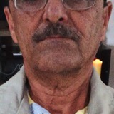 Setexgatao04N from Cipo | Man | 66 years old | Scorpio