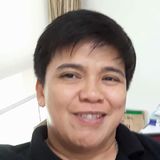 Cong from Makati | Woman | 56 years old | Virgo
