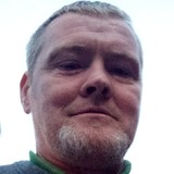 Ginger from Dublin | Man | 53 years old | Libra