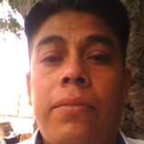 Pitiri19Gv from Matamoros | Man | 40 years old | Sagittarius