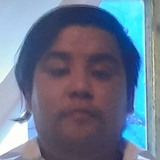 Ul15 from Tultepec | Man | 28 years old | Cancer
