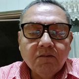 Maduropotosino from San Luis Potosi | Man | 58 years old | Taurus