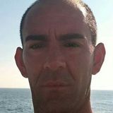 Explores from Salerno | Man | 47 years old | Sagittarius