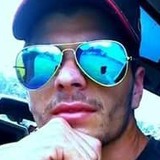 Coutinho from Correia Pinto | Man | 31 years old | Capricorn