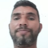 Luismendesmapw from Aquiraz | Man | 44 years old | Scorpio