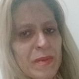 Cris from Itu | Woman | 46 years old | Cancer