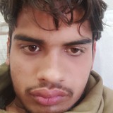 Vini from Jhajjar | Man | 27 years old | Aquarius