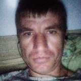 Ionutbrsanbr6V from Iasi | Man | 30 years old | Capricorn
