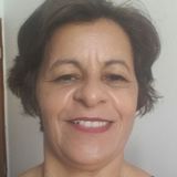 Audaaraujo from Joao Pessoa | Woman | 26 years old | Leo
