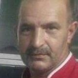 Abdullah from Kibris | Man | 51 years old | Gemini