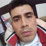 Carvajalalvauh from Subachoque | Man | 34 years old | Aries