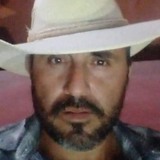 Platanogarcikx from Cocoyoc | Man | 42 years old | Libra