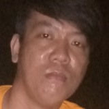 Juliusdumlaoq1 from Bugallon | Man | 30 years old | Cancer
