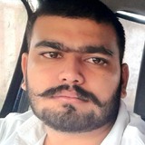 Chaudharykavjc from Afzalgarh | Man | 23 years old | Cancer