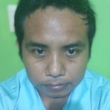 Franciscoana21 from Tantoyuca | Man | 38 years old | Sagittarius
