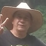 Jactryd from Bratislava | Man | 38 years old | Gemini