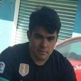 Álex from San Martin Texmelucan de Labastida | Man | 28 years old | Sagittarius