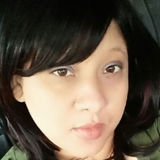 Mandybae from Kansas City | Woman | 41 years old | Pisces